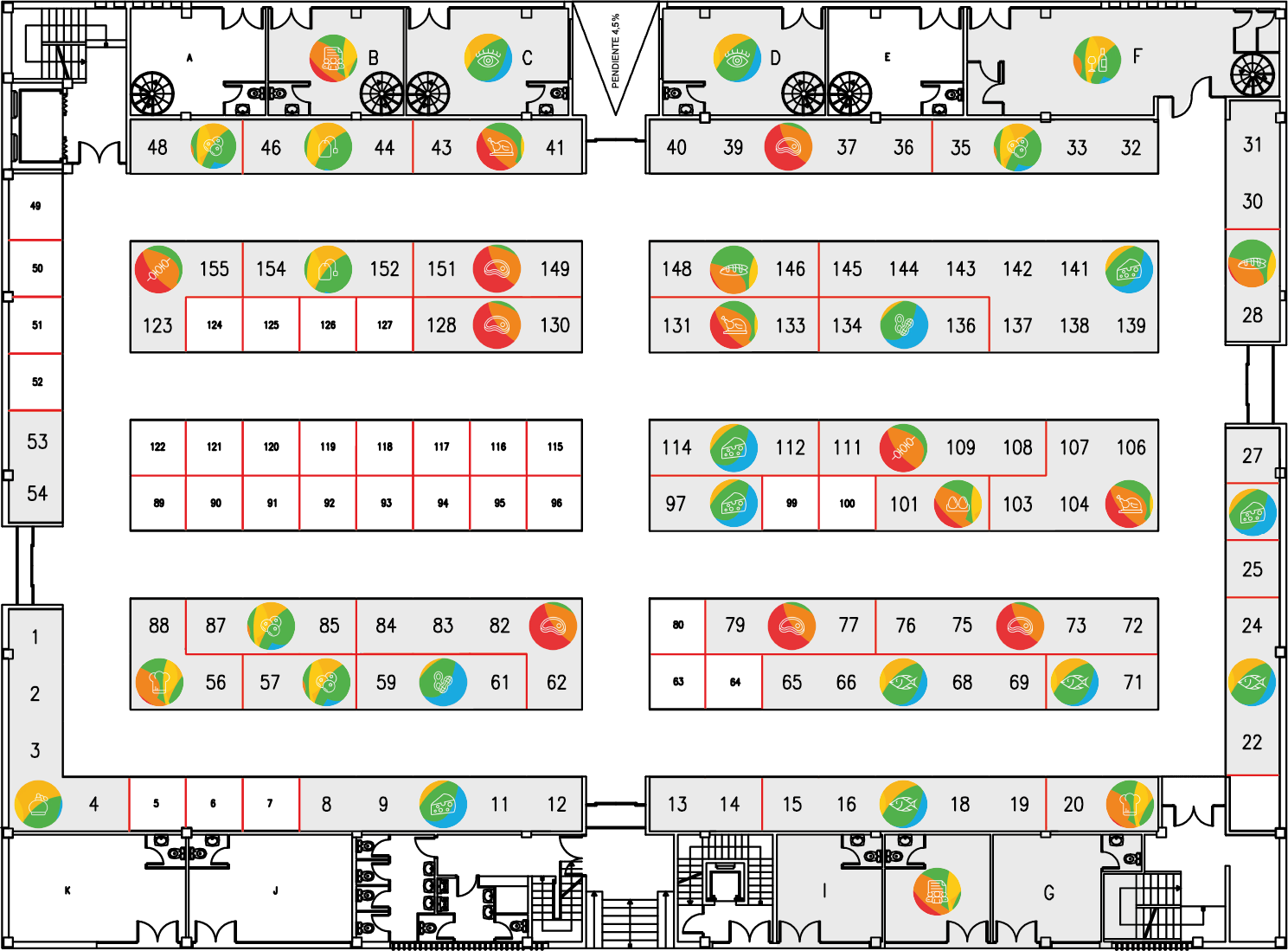 Mapa mercado